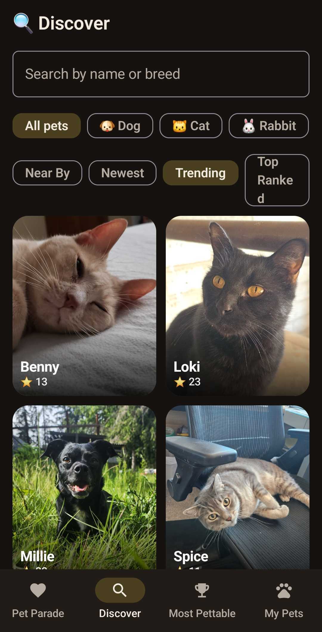Pawpularity screenshot